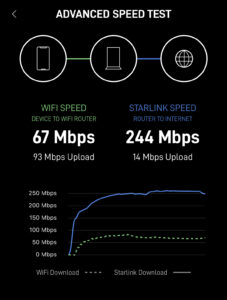 Starlink Advanced Speed Test